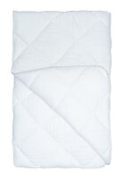 Muller Textil  Bettdecke 135 x 200 cm Bettdecke 100%...