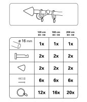 Gardinia Cone 1-Lauf Ø 16 mm edelstahl-optik 160 cm