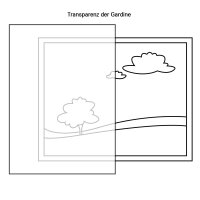 Gerster Ösenschal, uni B = 140 x H =235 cmTransparent Criss-Cross Webware Uni weiß