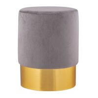 Soma Samthocker 2. Wahl Samt Pouf Ø 31 H 43 cm Sitzhocker Sitzpouf Velour Hocker bis 150 kg belastbar (BxHxL) 31 x 43 x 31 light grey - hellgrau