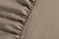 Ambiante Spannbettlaken AMBIANTE Jersey TDS_Taupe_NL_UV_160x200 160 x 200 cm Steghöhe: 10 cm 1 Splittopper-Spannbettlaken