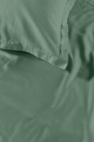 Ambiante Bettwäsche Satin Uni_Green_DE_UV_155x220...