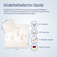 Julius Zöllner GmbH &Co.KG Bettwäsche...