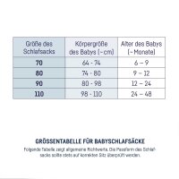 Julius Zöllner Patch rose Sommerschlafsack 90