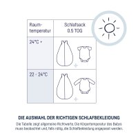 Julius Zöllner GmbH &Co.KG Schlafsack Raute Sommerschlafsack Organic 70 (BxLxH)  B=46 x L=72 x H=1,5 cm