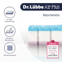 Julius Zöllner Dr. Lübbe Air Plus Matratze 80x160