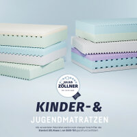 Julius Zöllner Dr.Lübbe Junior Jugendmatratze  140x200x14
