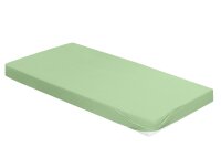 Irisette Mako-Jersey Betttuch Jupiter 0008  jade  150 x 200 cm 8-36 jade