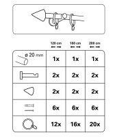 Gardinia Kegel 1-Lauf Ø 20 mm edelstahl-optik 120 cm